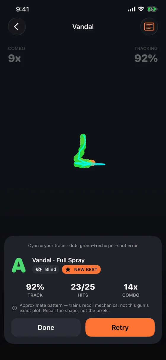 Blind mode: the guide is hidden, then a heatmap shows the drift